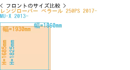 #レンジローバー べラール 250PS 2017- + MU-X 2013-